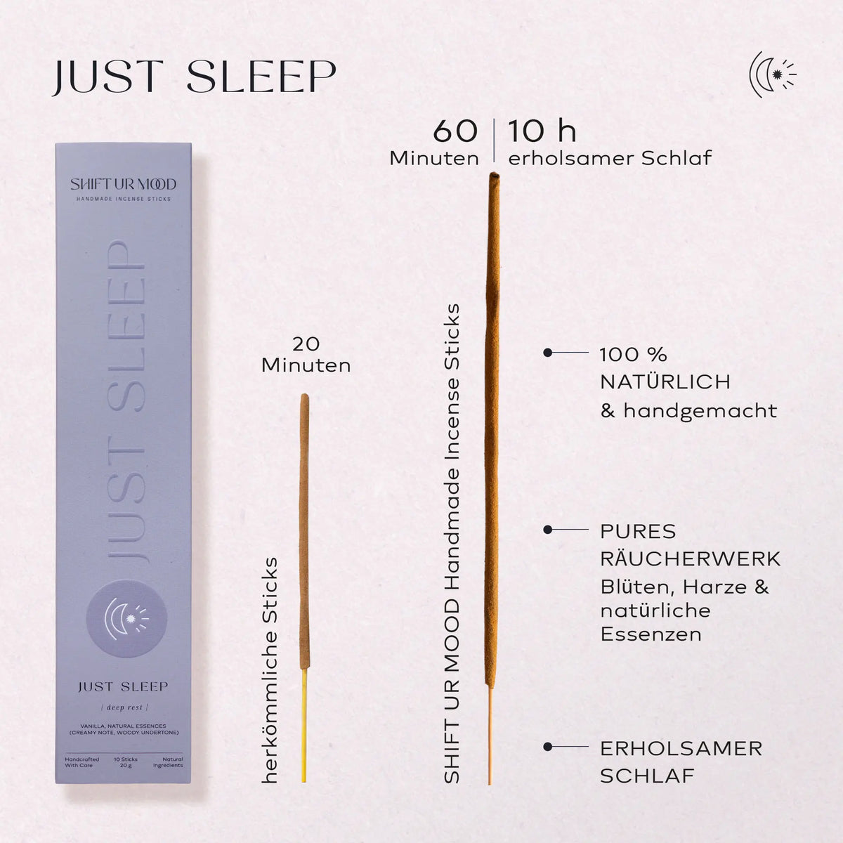 Just Sleep vs andere Hersteller