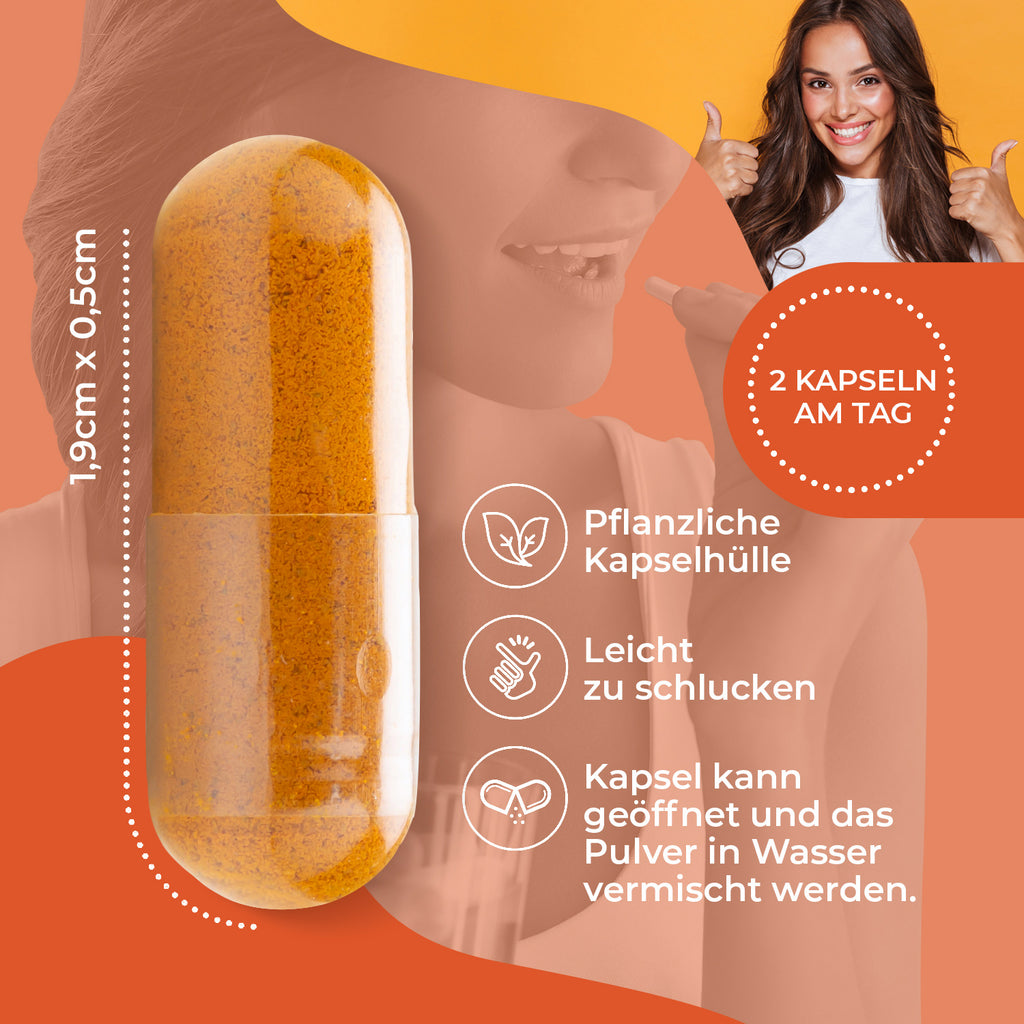  Wide Eyes: Fokus und Konzentration