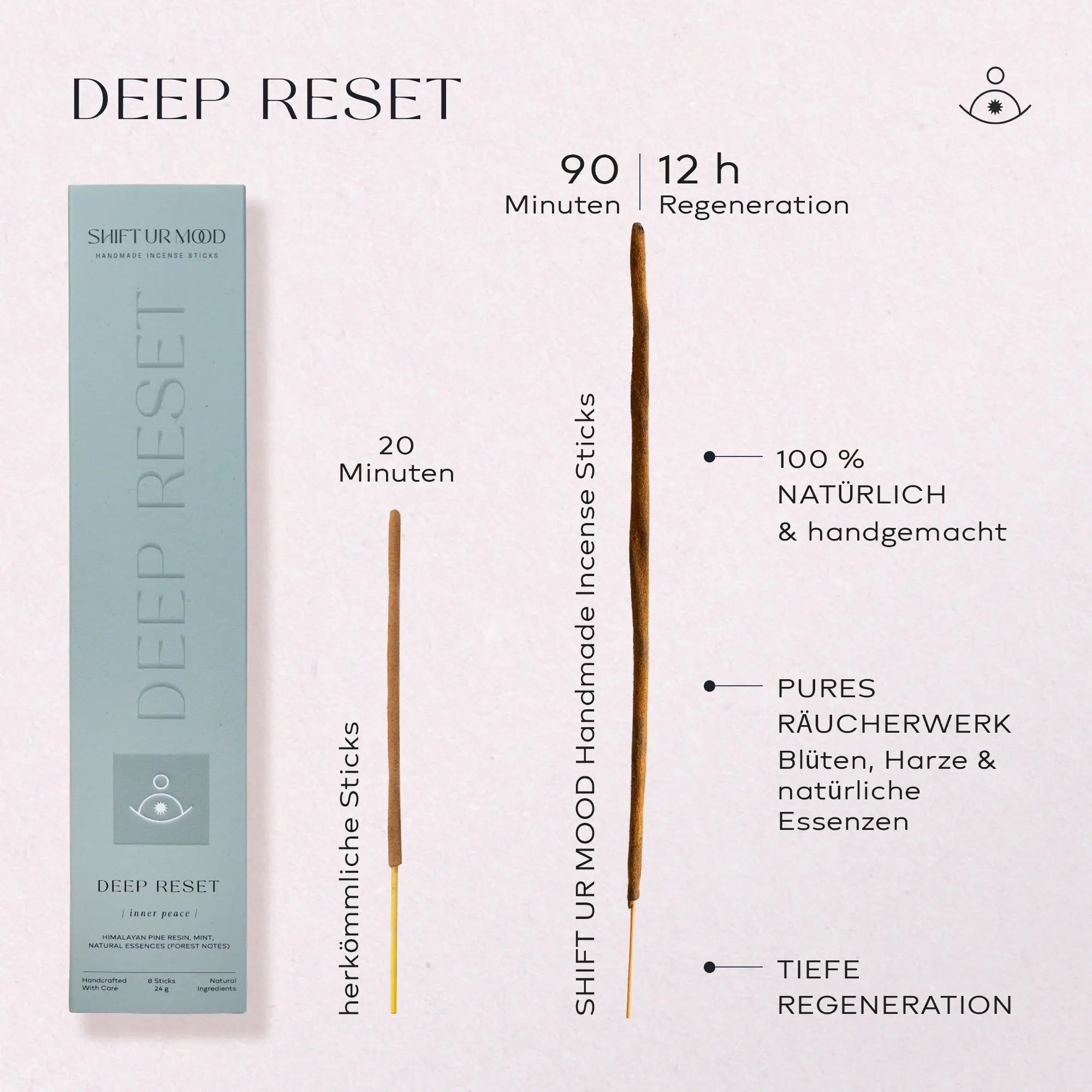 Deep Reset Räucherstäbchen vs. andere Anbieter