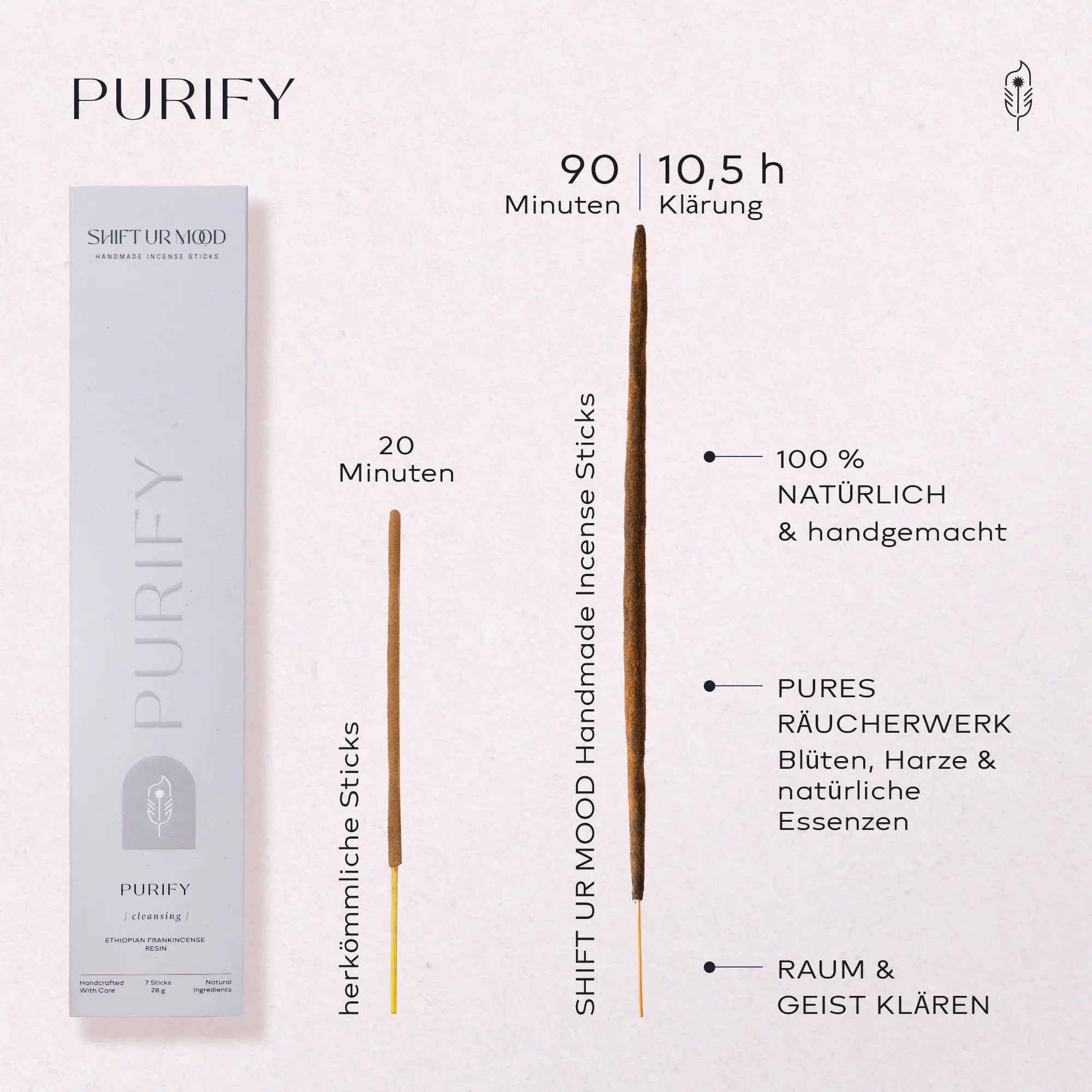 Purify Räucherstäbchen vs. andere Anbieter