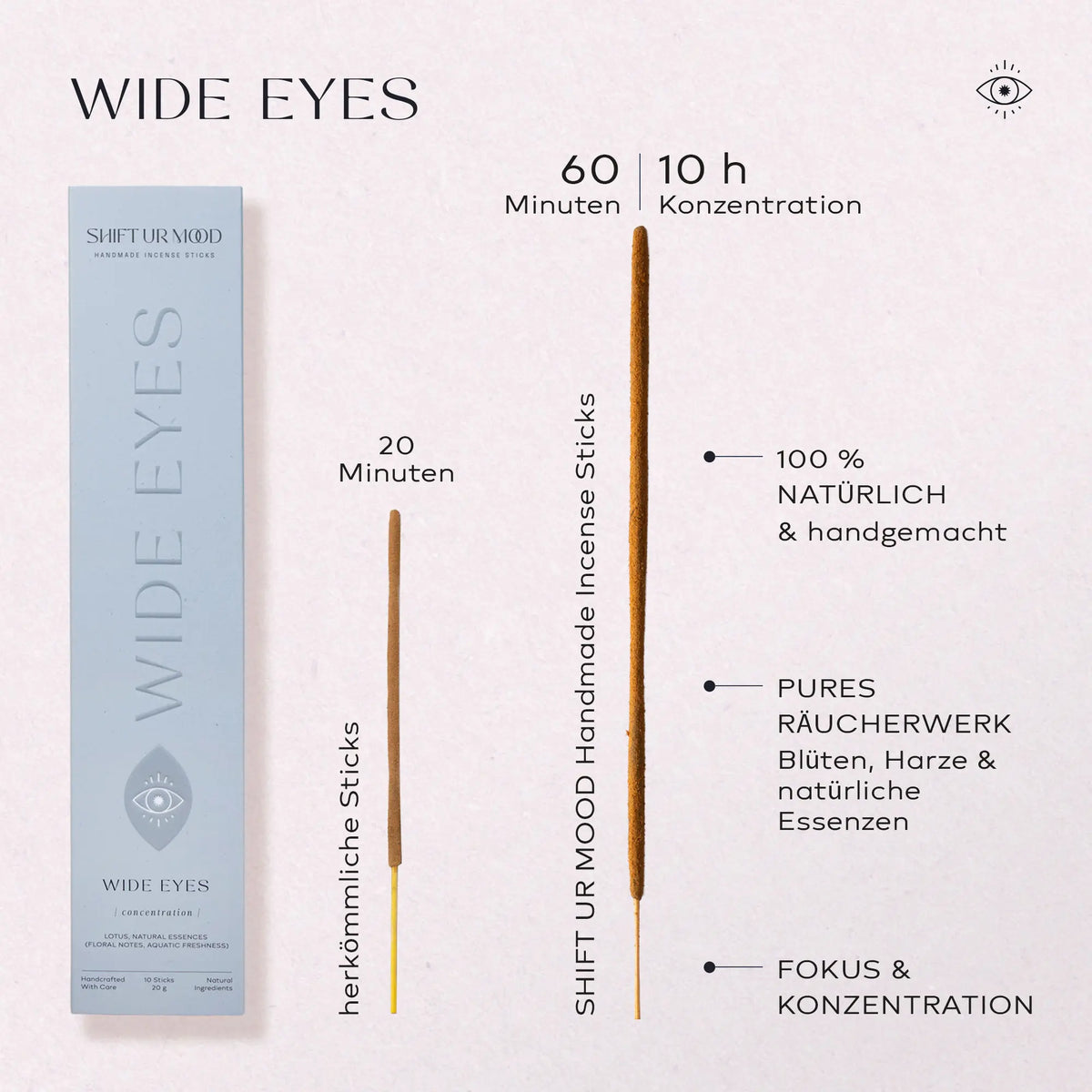 Wide Eyes Räucherstäbchen vs. andere Anbieter